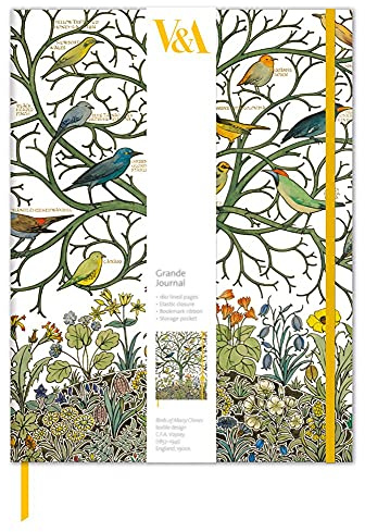 Museums & Galleries - Grande Journals - Birds of Many Climes