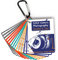 Feuille de triche DSLR pour Canon, Nikon, Sony, accessoires d'appareil photo Cartes de référence rapides Guides et conseils de photographie : paramètres, exposition, modes, composition, éclairage,
