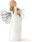 Dog Memorial Statue - Pet Loss Sympathy Gift Dog Gifts for Women Dog Lover Gifts Angel Dog Figurine Remembrance Sculpture for Grieving Pet Owners Home Decor Keepsake for Dog Lovers