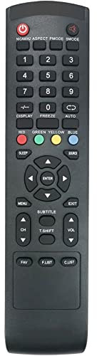ALLIMITY Sostituisci Telecomando adatto per AKAI Smart TV AKTV3210 40LEDFHDSMART 49LEDFHDSMART