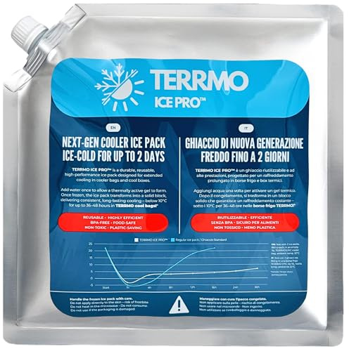 TERRMO Ice Pro™ Premium Ice Packs for Cool Box & Lunch Bag | Long-Lasting Freezer Blocks up to 24–72h | Reusable Ice Chest Cold Packs, Cooler Blocks, Gel Ice Pack for Coolers | Large & Small 1–4 Packs