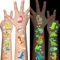 120PCS Dinosaurier Tattoo Kinder, Dino Temporäre Tattoos für Kinder, Wasserdichte Cartoon Kindertattoos Sticker Tatoos Aufkleben für Mädchen Jungen Party Spielspass Mitgebsel Kindergeburtstag
