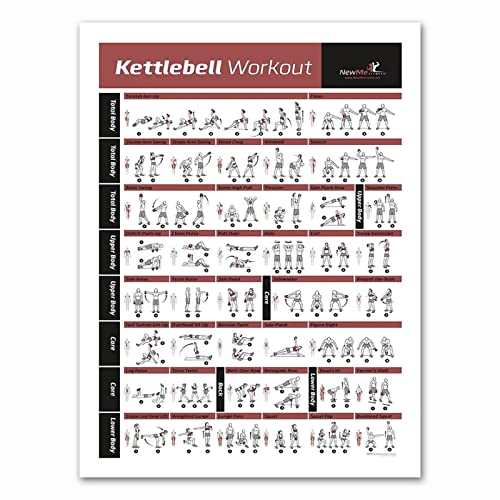 QUBTAN Kettlebell Workout Poster Und Drucke Sport Wall Art Bodybuilding Gym Fitness Leinwand Malerei Training Chart Bilder für Home Decor50x70cmx1Kein Rahmen