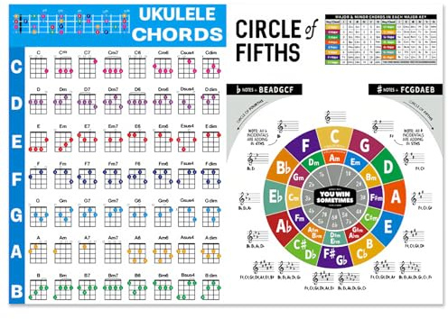 Musiin Ukulele-Akkord-Grifftabelle, Ukulele-Akkorde-Poster für Anfänger und Musiker, Ukulele-Zubehör für Anfänger