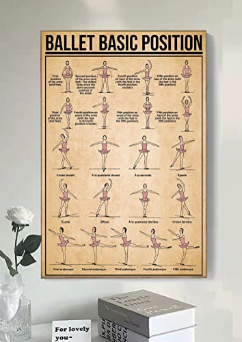 GFJQJH Poster Ballett Basic Position, 30,5 x 40,6 cm, Metall-Wandkunstschild für Schlafzimmer und Wohnzimmer