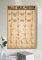 GFJQJH Poster Ballett Basic Position, 30,5 x 40,6 cm, Metall-Wandkunstschild für Schlafzimmer und Wohnzimmer