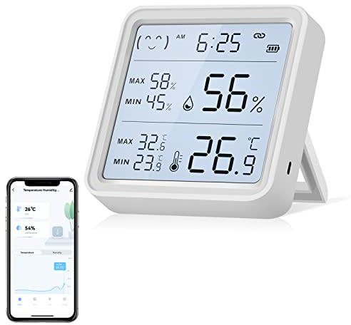 eMylo Bluetooth Thermometer Hygrometer Innen, Tuya Raumthermometer Temperatursensor, Thermo Hygrometer mit Smart App und Datenaufzeichnung, für Babyzimmer, Gewächshauszubehör, Garage (8CM*8CM)