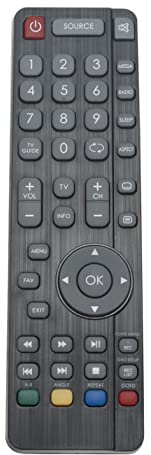 AULCMEET SHWRMC0118 Sostituzione RF Telecomando Compatibile con Sharp LC-24CHG512EW LC-32CFF5221E LC-32CFF5222E LC-32CFG4041E LC-32CFG4042E LC-32CHF5221E LC-32CHF5222E LC-32CHF5222E LC-32CHF5222E
