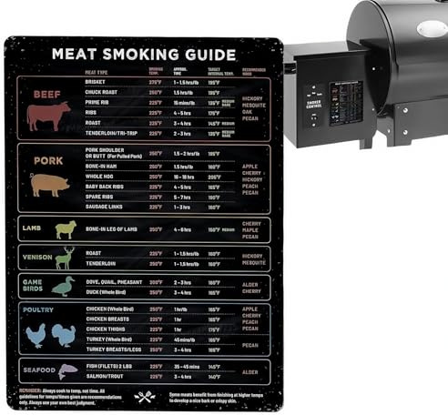 Meat Smo/king Guide,Meat Temperature Guide Conversion Chart,Magnetic Meat Temperature Guide,Meat Temperature Food Magnet Sheet for Kitchen Outdoor Picnic,BBQ Gadgets,BBQ Smo/ker Accessories