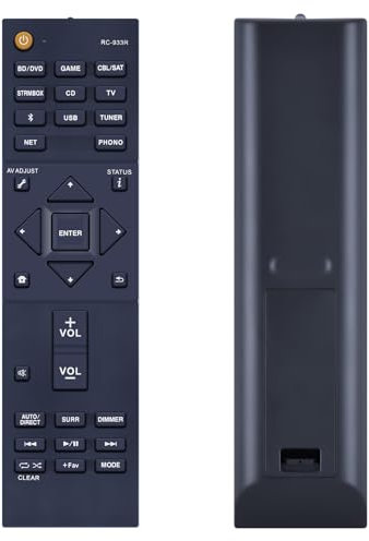 GOUYESHO Mando a Distancia de Repuesto RC-933R para Receptor AV estéreo Pioneer, Compatible con SX-S30 SXS30 VSX-S30 VSXS30 SX-S30DAB SXS30DAB VSX-S520 VSXS520 VSX-S520D VSXS520D