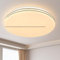 Homefire Deckenlampe LED Deckenleuchte Schlafzimmer - Ø27cm Schlafzimmerlampe Sternenhimmel 12W Küchenlampe Warmweiß Flurlampe Modern Küche Deckenbeleuchtung Rund für Flur Wohnzimmer Kinderzimmer