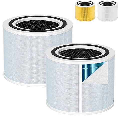 Core 300 Replacement for LEVOIT Core 300/Core300-P Core 300S/300S-P