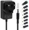 12V 1A 12W DC Power Adapter | AC 100-240V to 12V DC Converter with 10 Universal Connector Tips | UL Listed Power Supply for LED Strips, Routers, Cameras, TV Boxes, and More