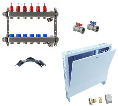 FBH Verteiler-Set ZEWO: 6 Heizkreise, Unterputz, Ohne Stellantrieb, 14 x 2,0 Klemmverschraubung