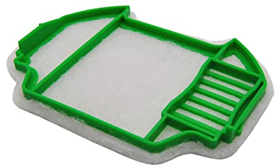 FSProdukte Motorschutzfilter Filter inklusive Duftchiphalter geeignet für Vorwerk Kobold VK7 VK 7 / FP7 FP 7 Akku – Staubsauger