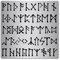 GORGECRAFT 16x16cm Metall-Runen-Schablone, Edelstahl, Altes Alphabet, Elder Futhark, Plantillas, Abecedarios-Vorlage, Gotische Schrift, Schablonen Zum Malen, Holzbrennen, Brandmalerei