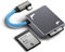 Angelbird CFexpress B Aufnahmemodul Space Gray - Adapter für iPhone 15 Pro/Pro Max - 4K ProRes 60fps - USB-C 3.2 Gen2x2 - MagSafe-kompatibel