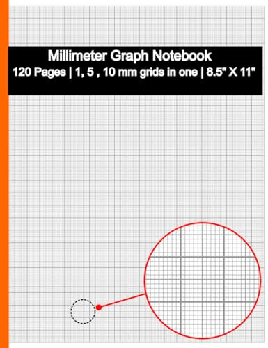 Millimeter Graph Paper Notebook: 8.5 X 11 Inch | 1,5,10 mm square grids in one | 120 pages | Light Gray grids | Ideal for Precision Drawings, Graphs, and Diagrams