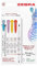 ZEBRA Pen MILDLINER Dual Tip Brush Pens, Felt Tip Pens For Adults, Bullet Tip & Brush Tip Colouring Pens For Style & Convenience, Double Ended Mildliner Colouring Pens, Deep & Warm Colours, 5pk