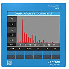 UMG 509-PRO UH= 95-240V AC