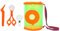 NESTINGHO 1 Set-Box Musterbox Outdoor-spielset Käfig Im Freien Probenvitrine Fänger Pflanzen Für Kinder Kinderspielzeug Kinder Spielset Lernspielzeug Kinder Tylonal Kinderpinzette Plastik
