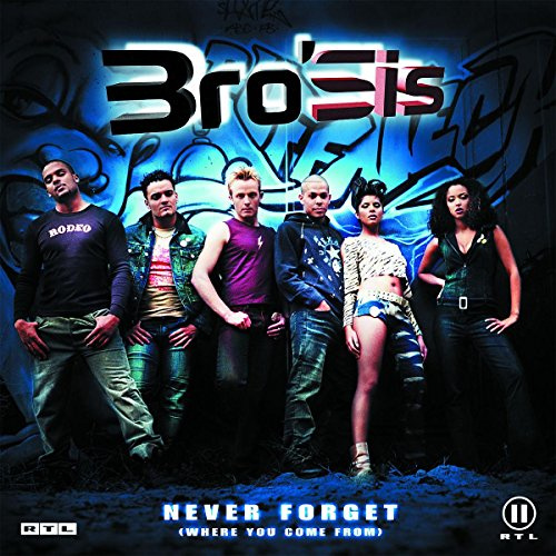 Never Forget (Where You Come From)