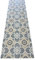 ALFOMBRAS IBERIA Alfombra de Vinilo para Cocina, Terraza, Exteriores - Fácil de Limpiar - Base Antideslizante - Diseño ACHI (Gris/Azul, 65x250)