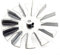 Reliable Performance Replace Your Old Combustion Fan Blades with This and Efficient 5 Inch Option for Harmonious Heating