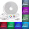 HEGEHE Kit luce neon LED RGB dimmerabile 220V, striscia LED + alimentatore + controller + clip, impermeabile e flessibile, 80 LEDs/m, SMD5050, tagliabile 1M, adatto per decorazioni fai da te [2M]