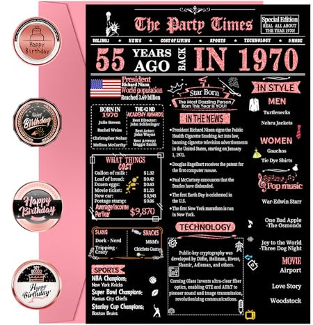 Joycard Geburtstagskarten zum 55. Geburtstag, 55. Geburtstag, Dekoration, beste 55-jährige Geburtstagsgeschenke für Frauen, Mutter, Happy Birthday Karten für Ehefrau