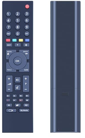 TRUCKON Neue Ersatzfernbedienung passend für Grundig 4K OLED Smart TV RC3214802/01 RC3214805/02 RC3214812/01 TS1187R-1 26CLE8205BL 26VLE7200BH 26VLE7201BH 26VLE8200BL 26VLE8300BP 32CLE6525BL