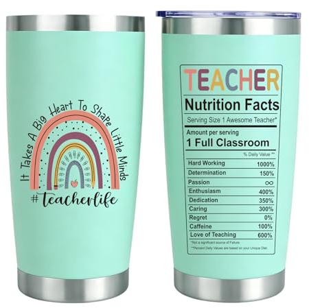 Clundoo Best Thank You Teacher Gift, 20oz Thank You Mug, Favourite Teacher Gifts for Women Men, A