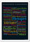 Poster Düsseldorfer Schimpfwörter 30x40 cm
