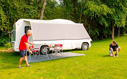 Fiamma Blocker Vorderwand
