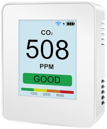 Kohlendioxid-PM2.5-Detektoren, genaues Luftmesswerkzeug für den Heim- und Bürogebrauch