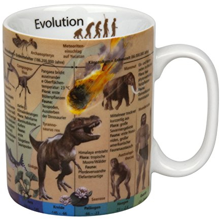 Könitz 1153302223 Coffee Mug, Porcelain, Multi-Colour, 13.6 x 9.5 x 12 cm