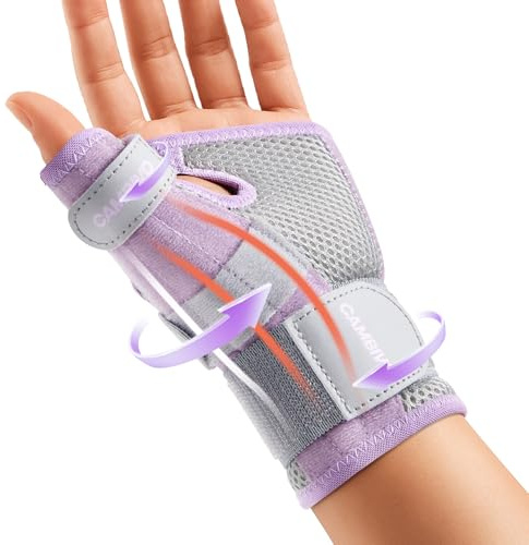 CAMBIVO Wrist Supports with Thumb Splint | Adjustable Wrist Splint, Breathable Thumb Support, Arthritis De Quervain’s Sprain Support, Left or Right Hand Fit