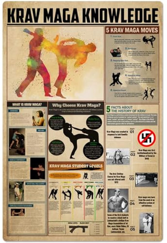 Plakette Poster Krav Maga Wissen Vintage Martial Arts Hall Martial Arts Profil Infografik Kunst Wand Plakette Vintage Wandkunst Dekor Generisch Metall-Blechschilder Für Küche, Café 30x40cm