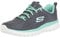 Skechers Damen Graceful-get Connected-12615 Sneakers, Charcoal Mesh Green Trim, 38.5 EU