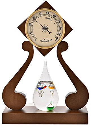 Widdop Galileo Weather Station 27cms