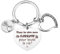 Cadeau Parrain Porte Clé Papa Cadeaux Fete Des Peres Cadeau Papa Anniversaire Cadeaux Fête Des Pères Cadeau Pour Parrain Veux Tu Etre Mon Parrain Cadeau Parrain Anniversaire Cadeau Parrain Marraine