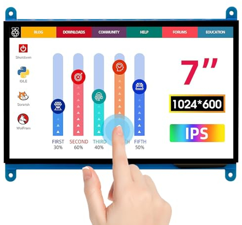 APKLVSR Monitor touchscreen per Raspberry Pi, display IPS 7 pollici 1024X600 HD TFT LCD con touch screen per Raspberry Pi 5 / B + / 2B / Pi 3