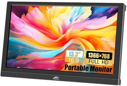 Kenowa Monitor portátil de 13.3 Pulgadas HD 1366 x 768P con Pantalla LED, pequeño Monitor HDMI Integrado, Altavoz Integrado y Puerto HDMI VGA, Pantalla Externa para Laptop, PC, Mac, Xbox, PS4/5