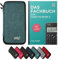 CALCUSO Zubehör Standardpaket Türkis kompatibel für Taschenrechner Casio FX-991DE X