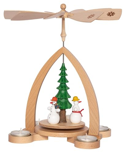 Richard Glaesser Snowmen Tree Tealight German Christmas Pyramid