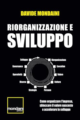Riorganizzazione e Sviluppo: Come organizzare l’impresa, sbloccare il valore nascosto e accelerare lo sviluppo