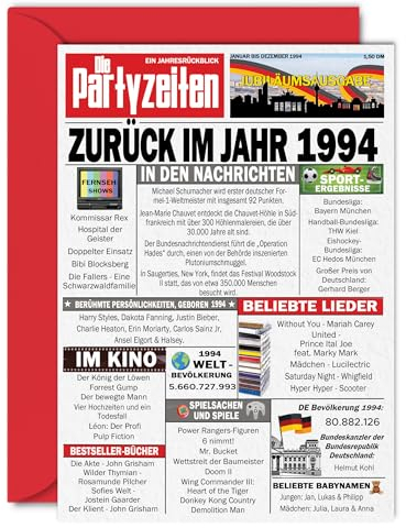Stuff4 31. Geburtstagskarten für Männer Frauen - Zurück im Jahr 1994 Zeitung - 31 Alles Gute zum Geburtstag Jahrestag Hochzeitstag Karte Vintage Jahrgang Geboren 1994 A5 Glückwunschkarten