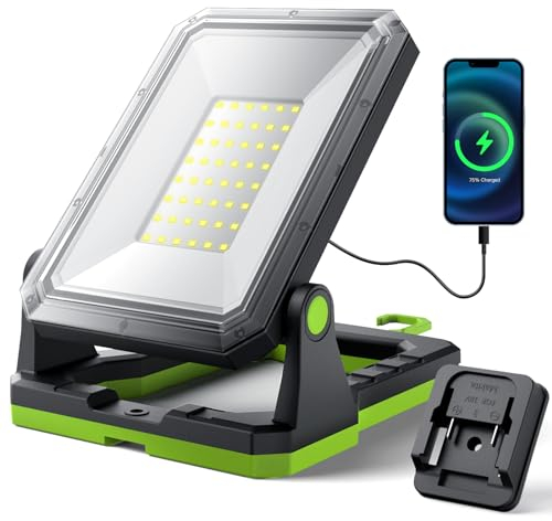 Akku Lampe für Makita 18 V, ETOOLAB LED Baustrahler, [Verbessertes]Echter 3000lm Akku Baustrahler[Batterie nicht enthalten], LED Lampe mit 4 Modi, für Outdoor/Baustelle/Camping/Hofparty