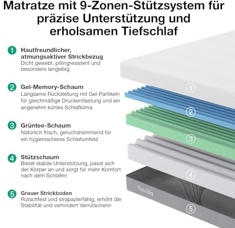 Novilla Matratze 90x200 cm, 2 in 1 Härtegrade H3 & H4, Kühlende & atmungsaktive 9-Zonen-Schaummatratze, atmungsaktiv & temperaturregulierend Kaltschaummatratze, Öko-Tex Zertifiziert, Höhe 30cm