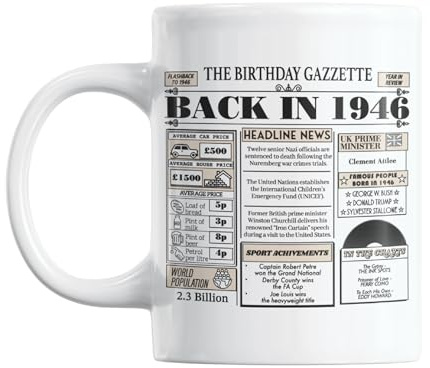 Gift Island 80th Birthday Gifts Mug for Women & Men | Born in 1946 Birthday Gifts & 80th Mug | Gift for Mum & dad, Uncle & Auntie, Granny & Grandad | Gift for Eighty Years Old | 11oz Coffe Mug (1946)
